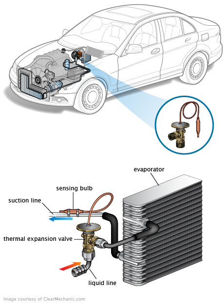 See B2642 repair manual